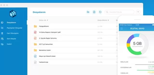 Türk Telekom’dan: Dijital Depo