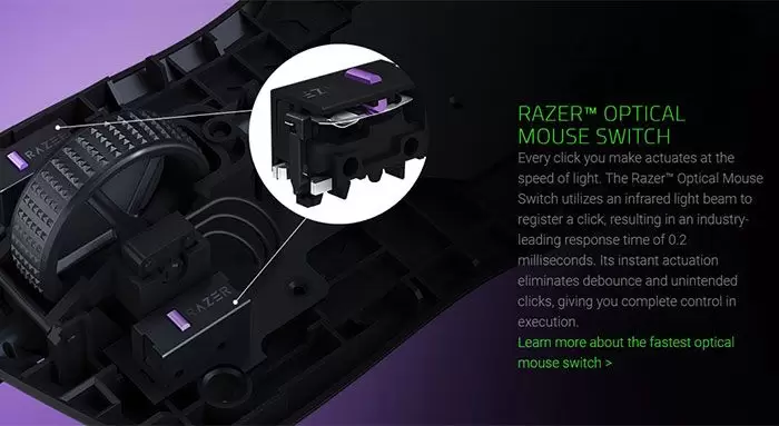 Razer Viper Mini İncelemesi!