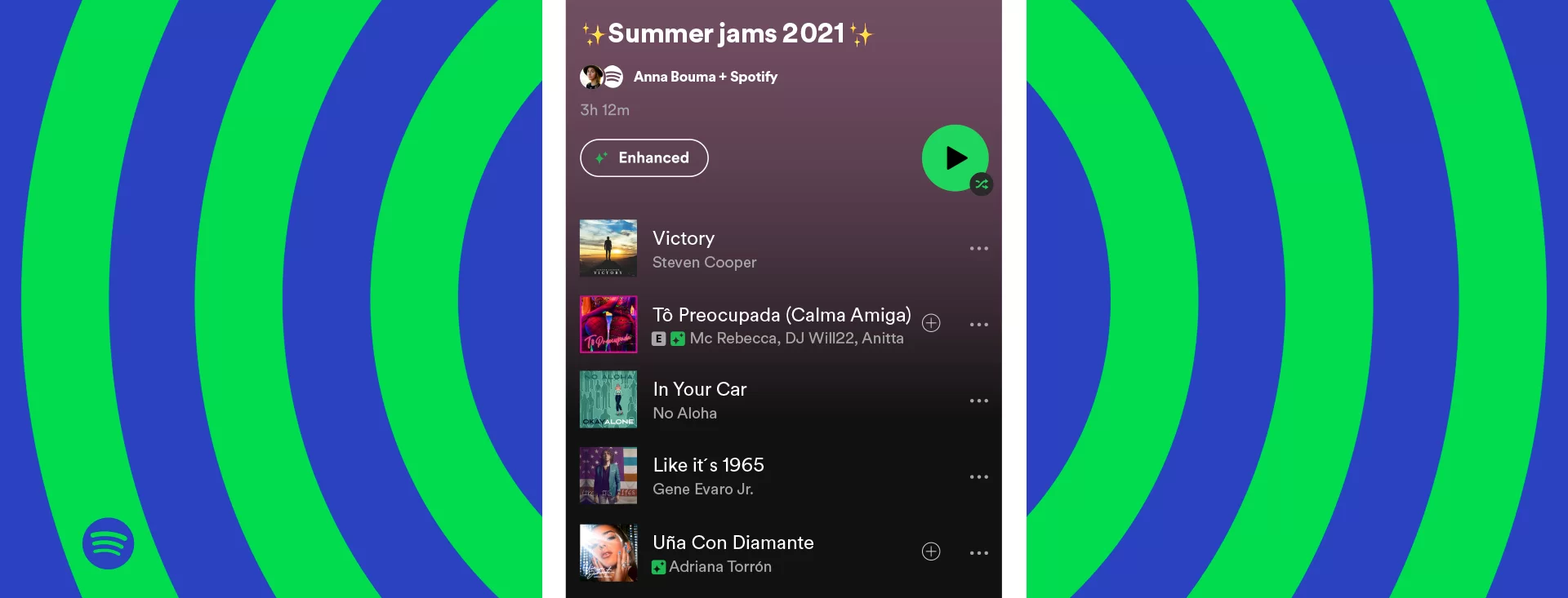 Spotify Kişisel Çalma Listeleri İçin Öneriler Sunuyor