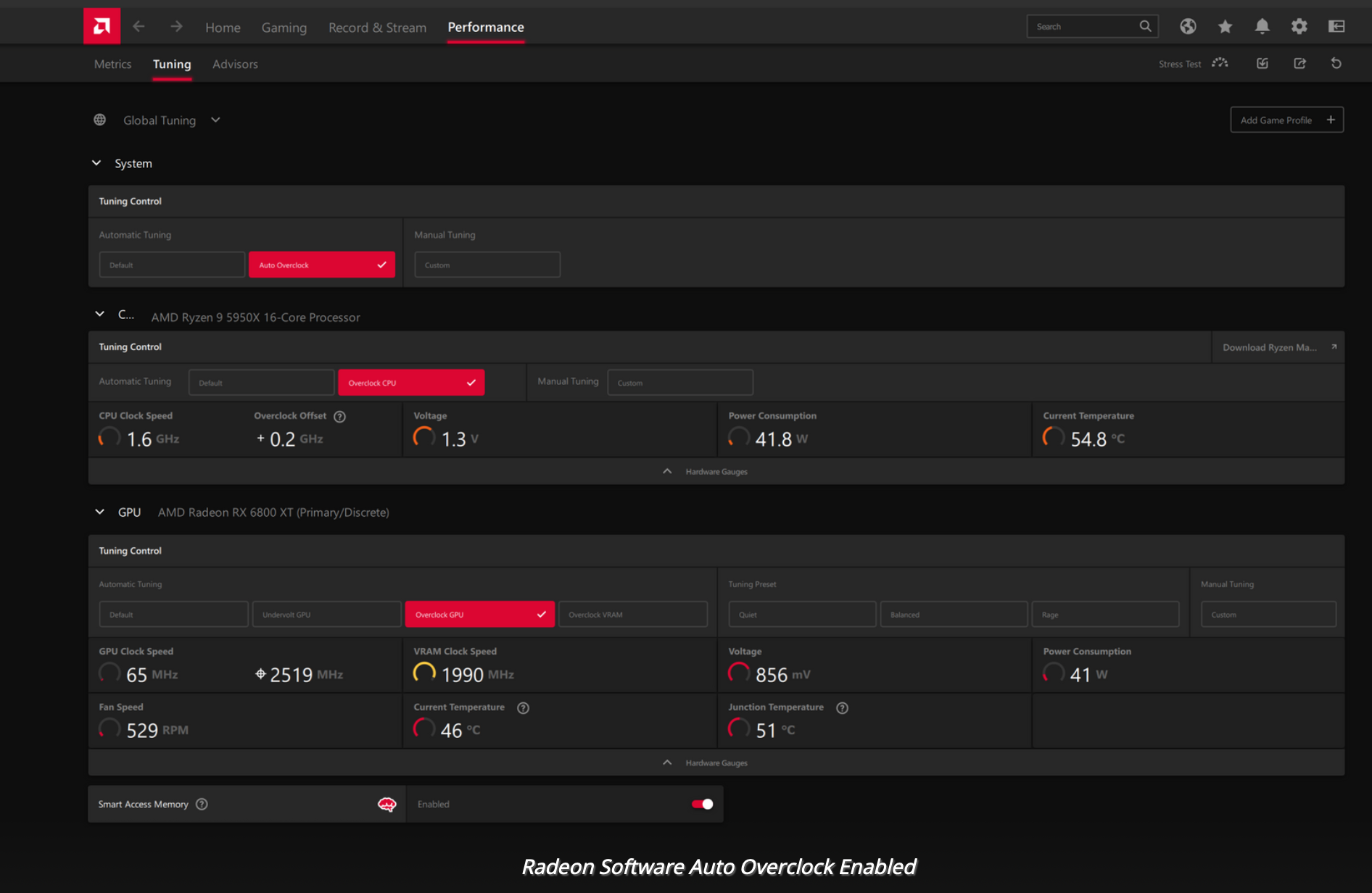 AMD Radeon Software Adrenalin 21.9.1 sürücüsü çıktı