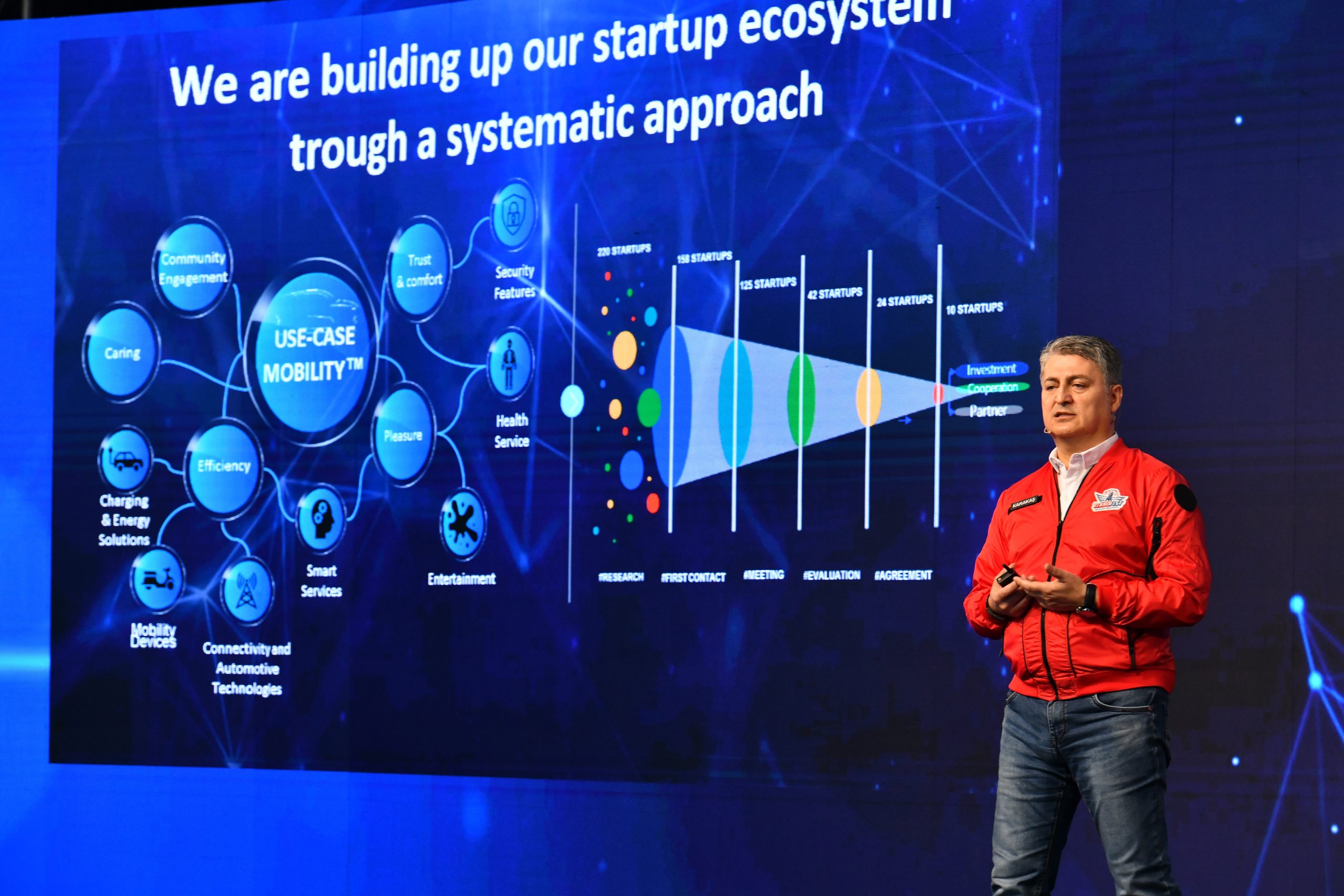 1632302305 TOGG CEO su G rcan Karaka scaled