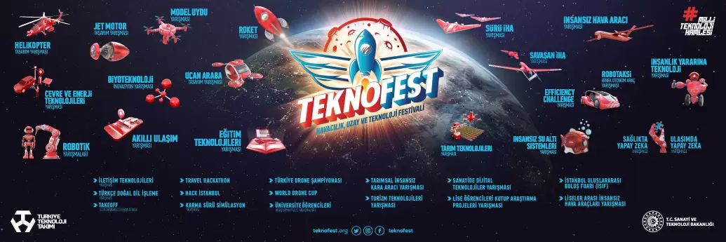 TEKNOFEST’e Katılmak İçin Online Kayıt Yaptırmayı Unutmayın!