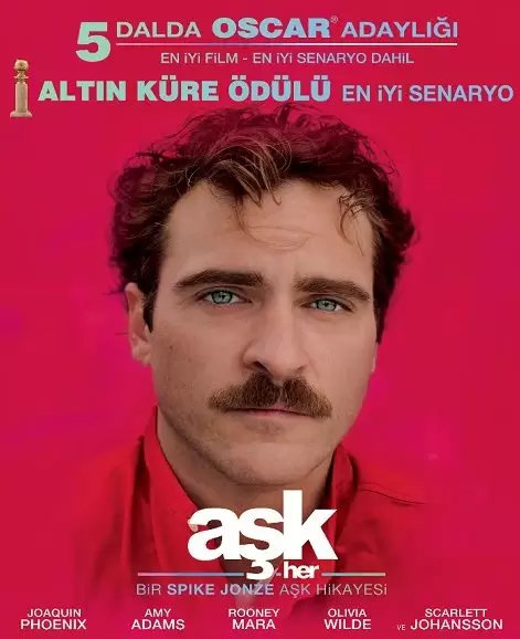 Yapay Zeka ve İnsan İlişkileri: ‘Her’