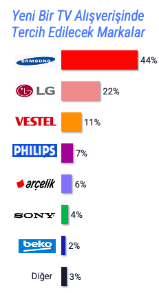 1634541457 Twentify 9 TV Marka