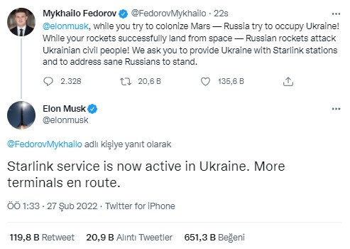 ELON MUSK UKRAYNA TWEET