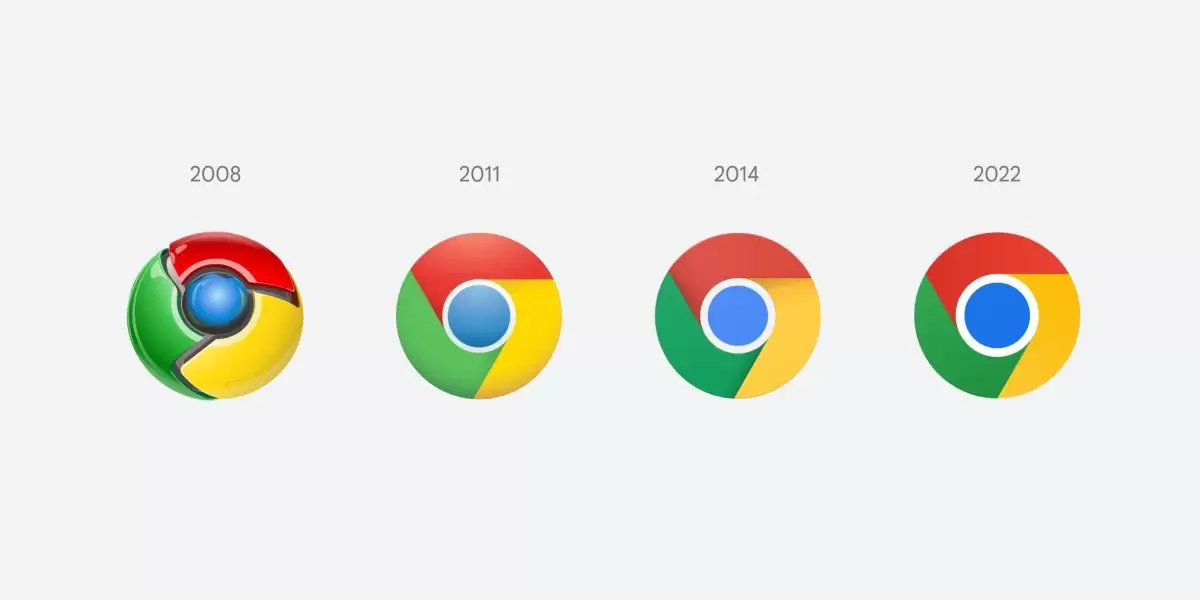 Google Chrome Logosunu Güncelliyor