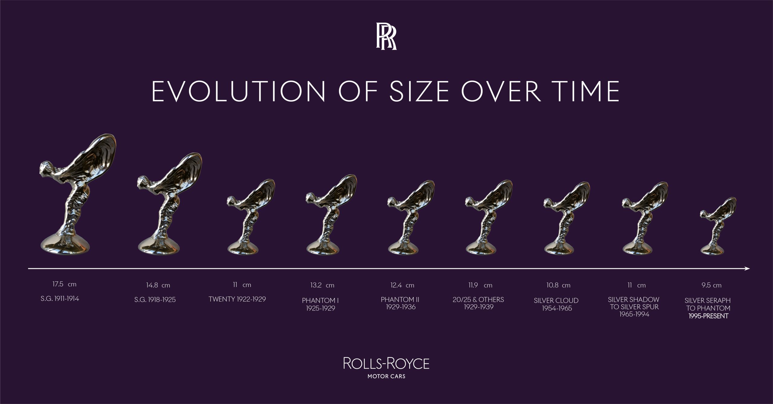 ROLLS ROYCE 3 scaled