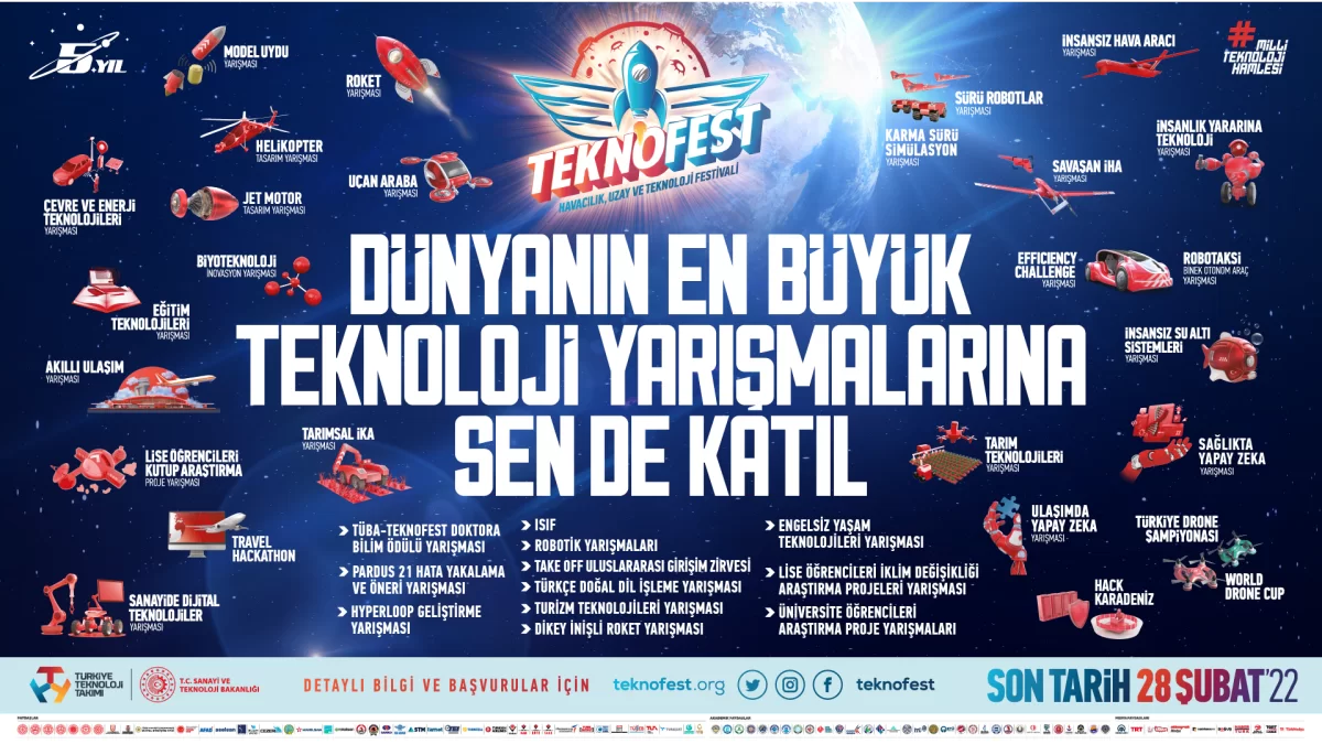 TEKNOFEST Teknoloji Yarışmaları Başvuruları 28 Şubat’ta Sona Eriyor