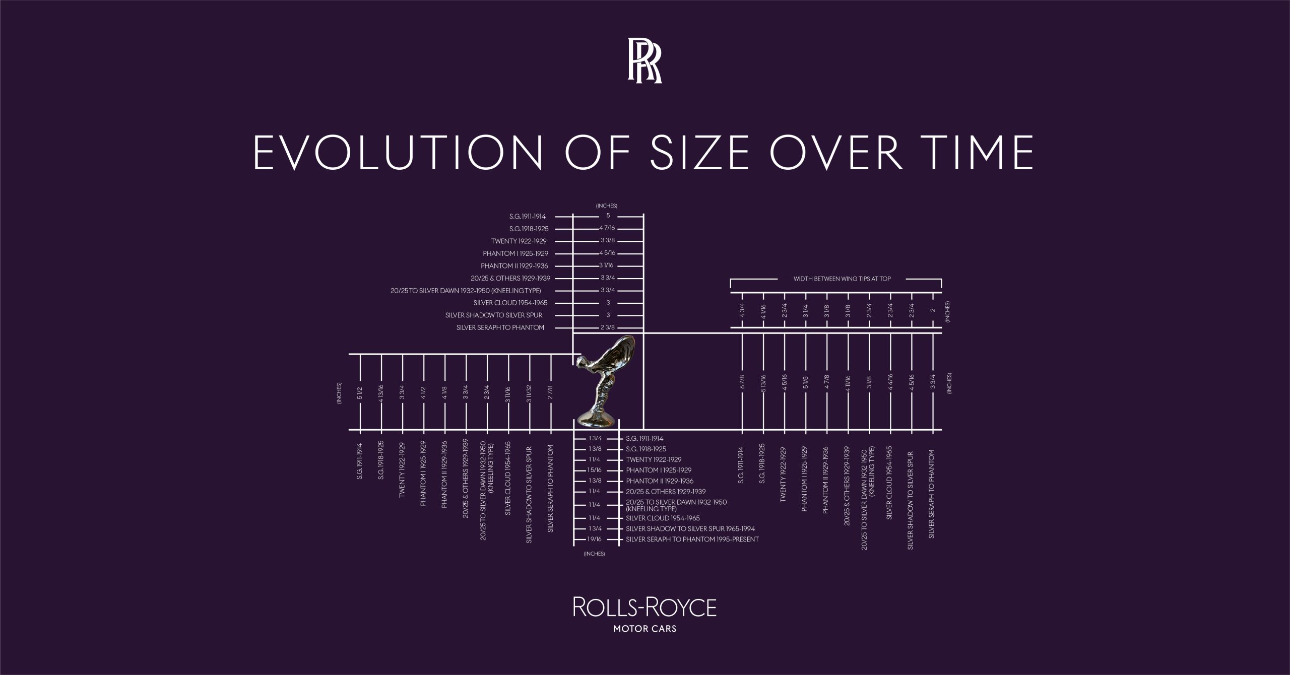 rools royce 4 scaled