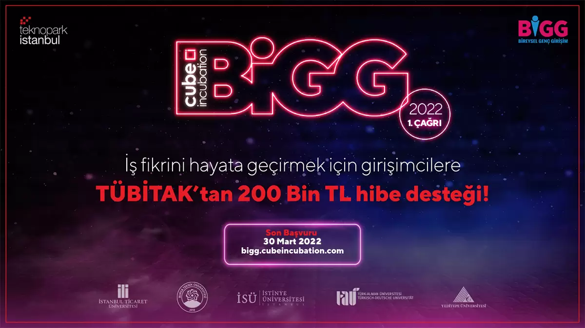 Girişimcilere 200.000 TL Hibe Desteği