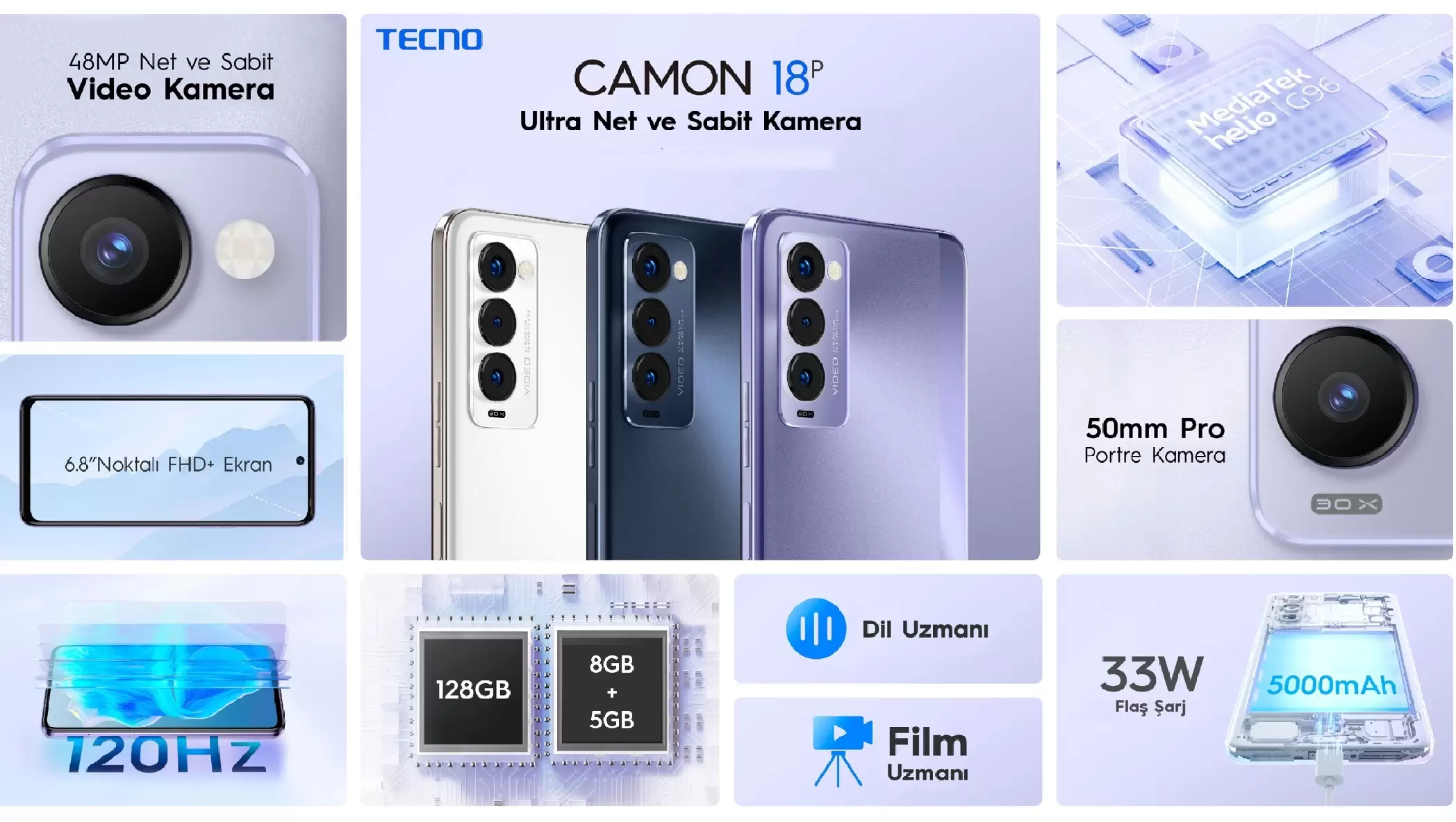 CAMON 18P 