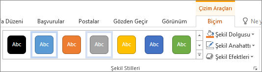 Bilgisayardan Slayt Nasıl Yapılır?