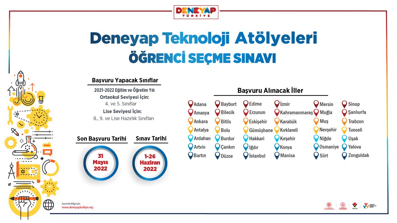 deneyap başvuru
