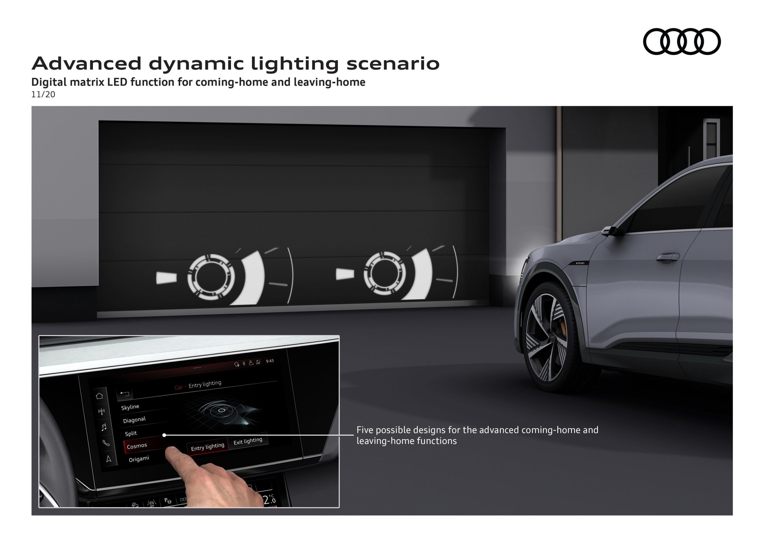 Audi Digital Matrix LED