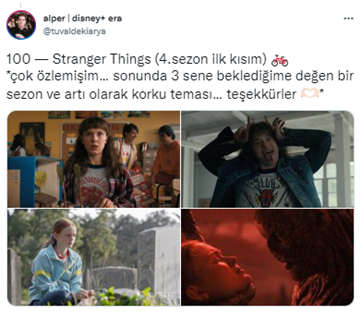 Twitter’da Stranger Things ile İlgili İlk 4 Günde 7 Milyondan Fazla Tweet