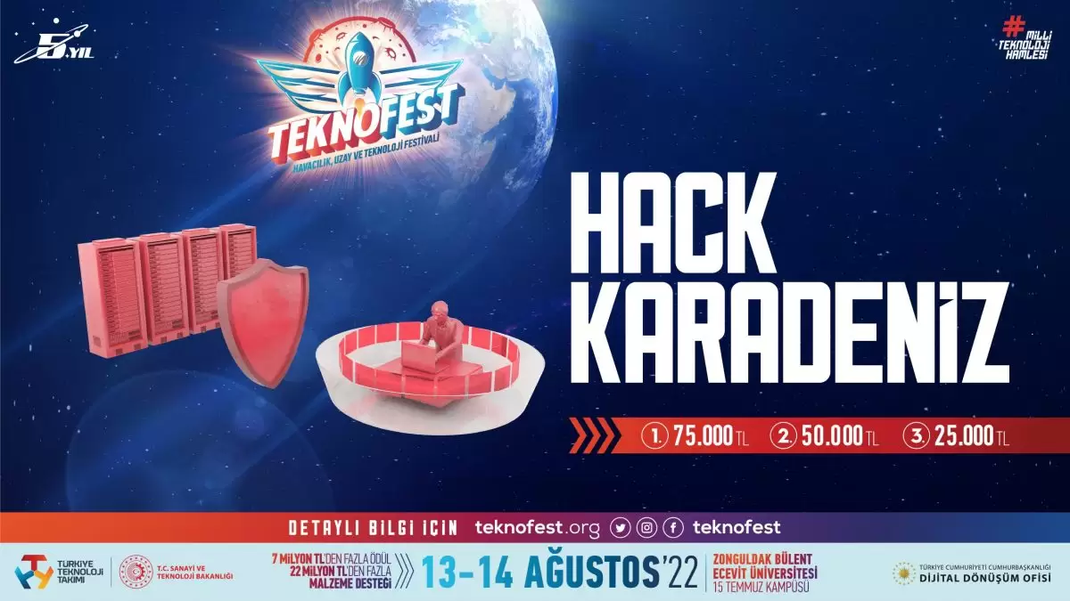 Hackerlar TEKNOFEST Hack Karadeniz’de marifetlerini gösterecek