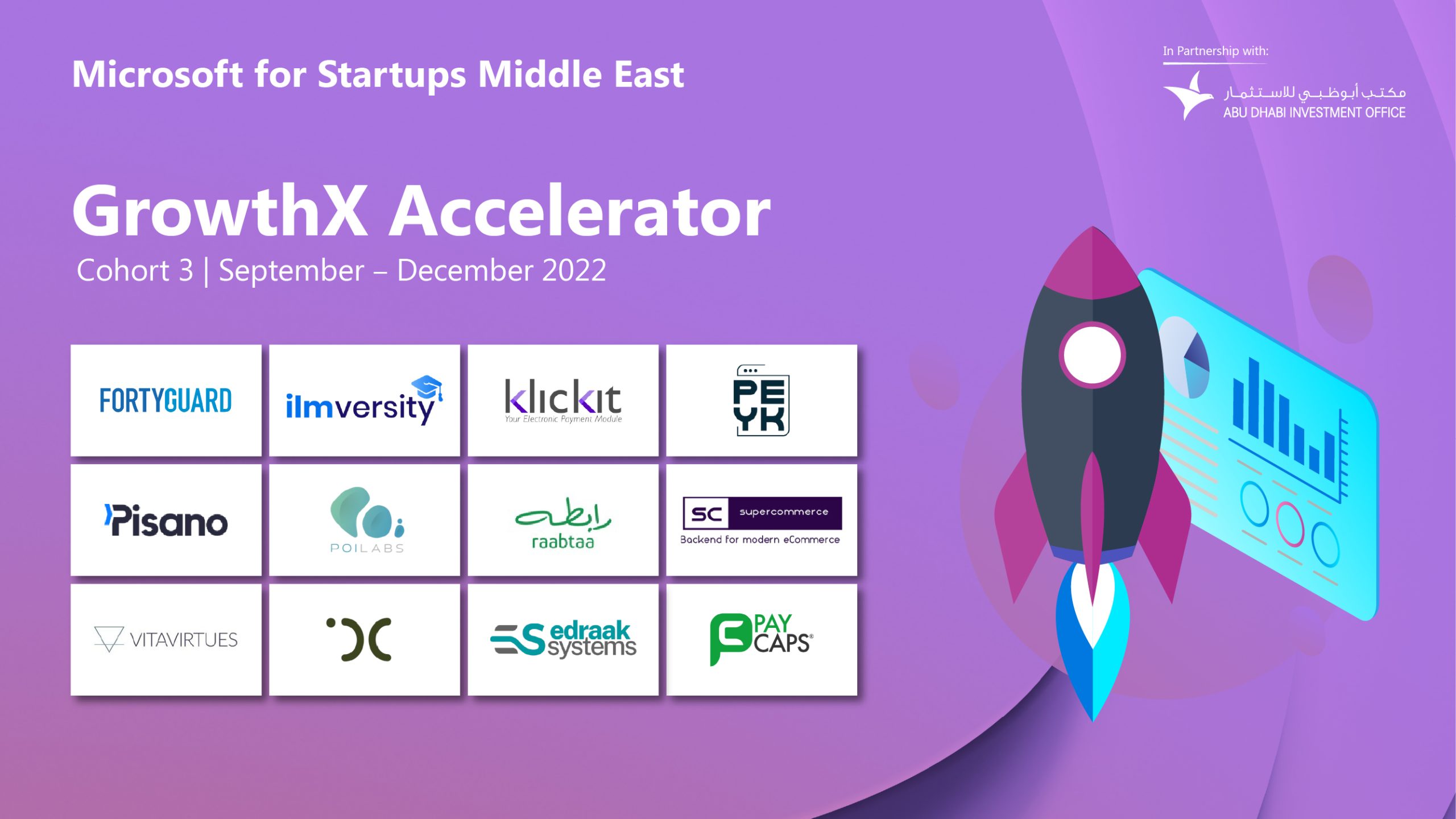 GrowthX Accelerator’ın 3. dönemi startupları