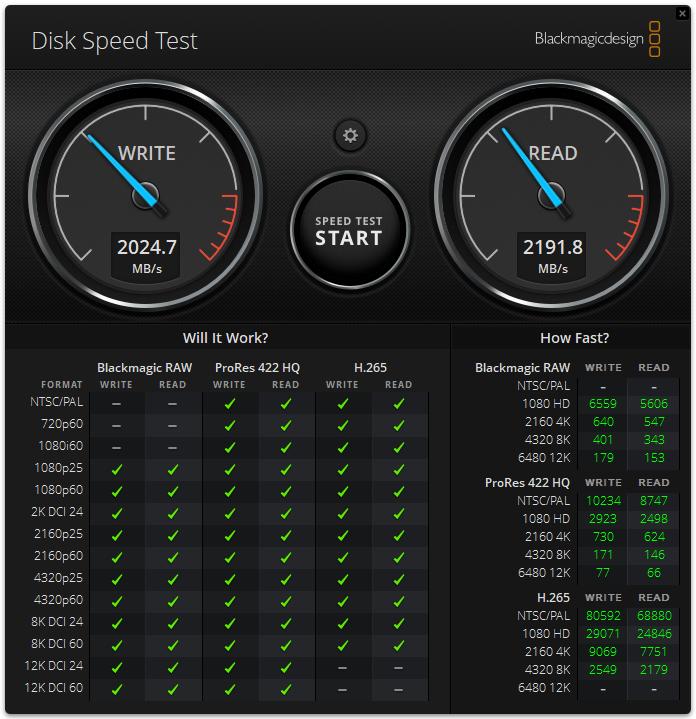 LEGEND 750 SSD Black Magic Disk Speed Test