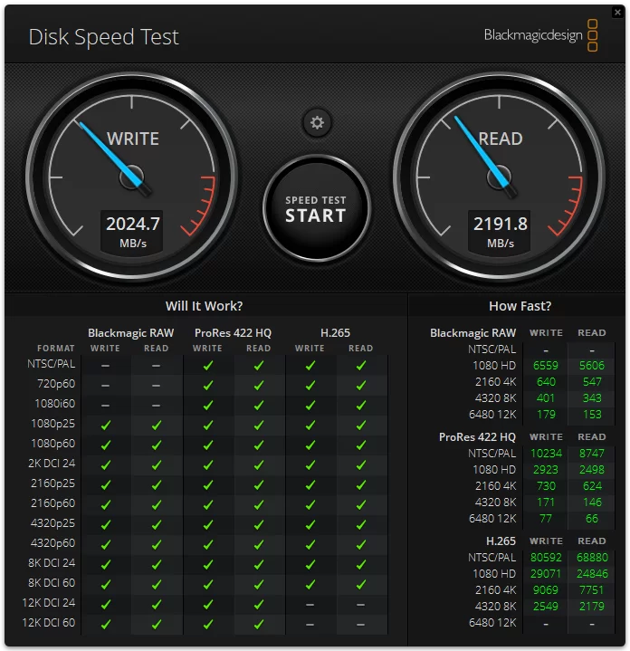 LEGEND 750 SSD Black Magic Disk Speed Test