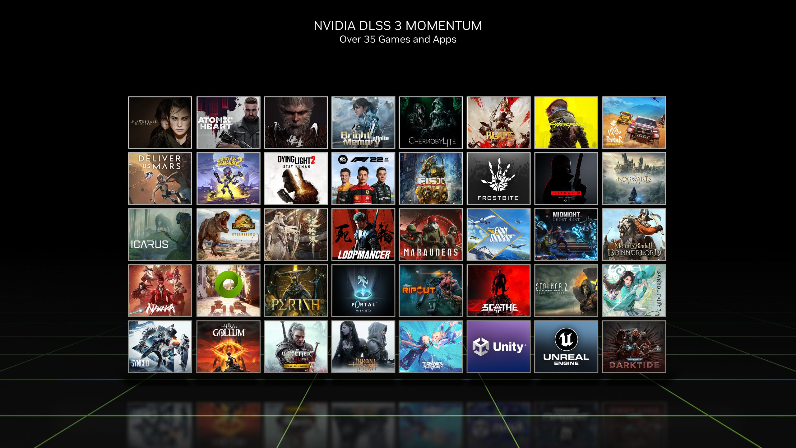 NVIDIA DLSS 3 35'ten fazla oyuna geliyor.