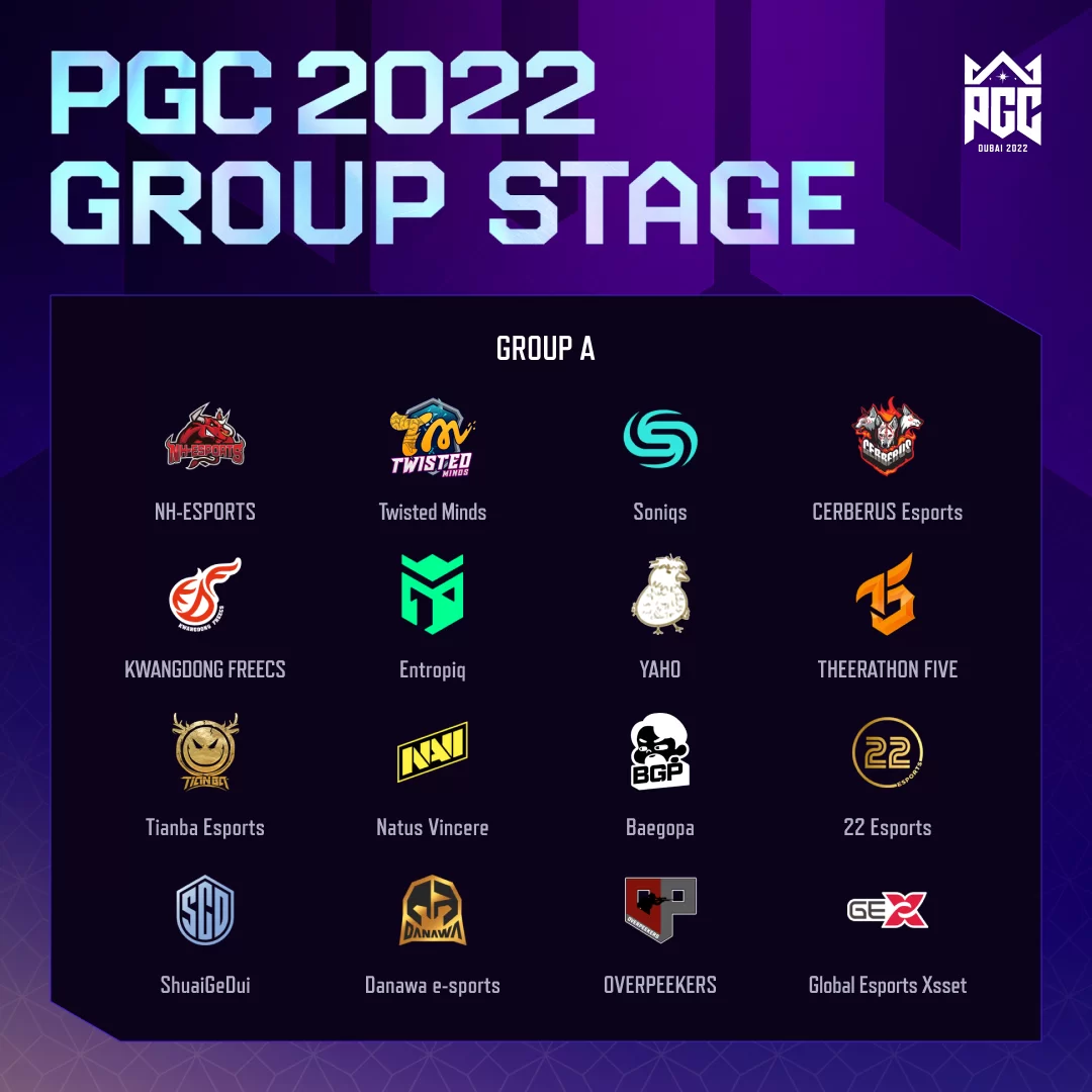 PUBG Global Championship 2022 grup a takımları