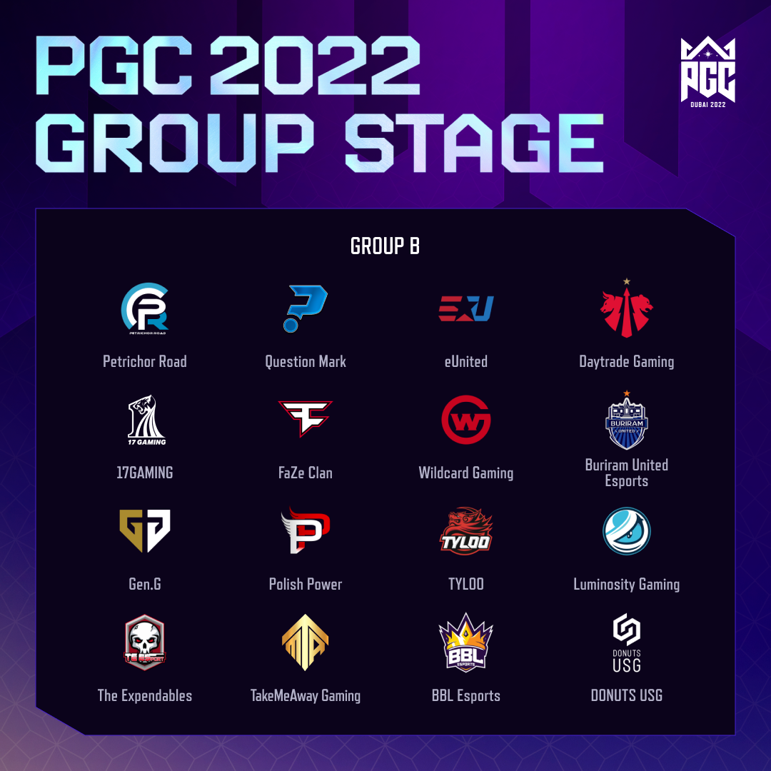 PUBG Global Championship 2022 grup b takımları