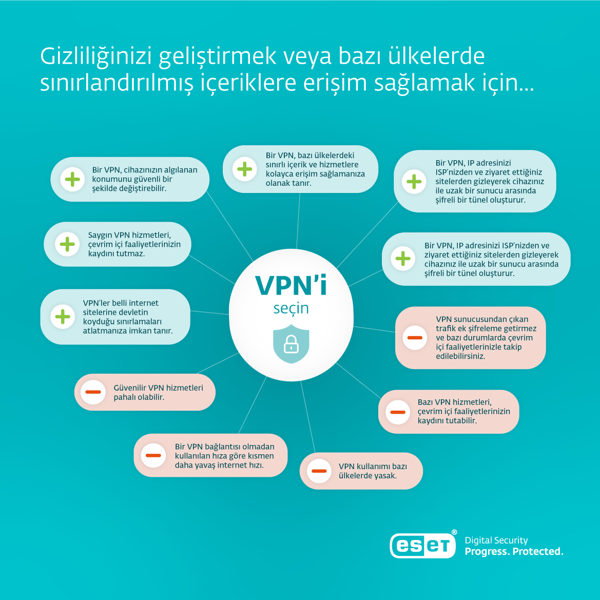 vpn faydaları