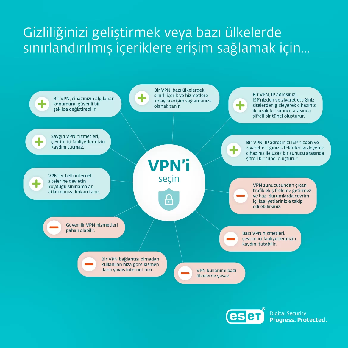 vpn faydaları