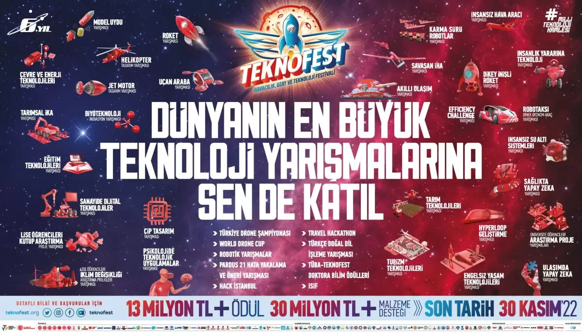 TEKNOFEST 2023 teknoloji yarışmaları için başvuru süresi uzatıldı