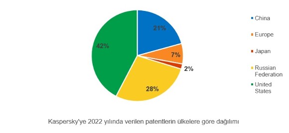 1672036905 Ekran g r nt s 2022 12 26 094138.jpg