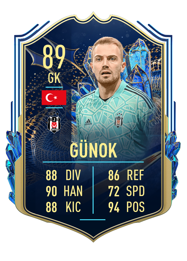 Süper Lig TOTS Fifa 23 Mert Günok BJK