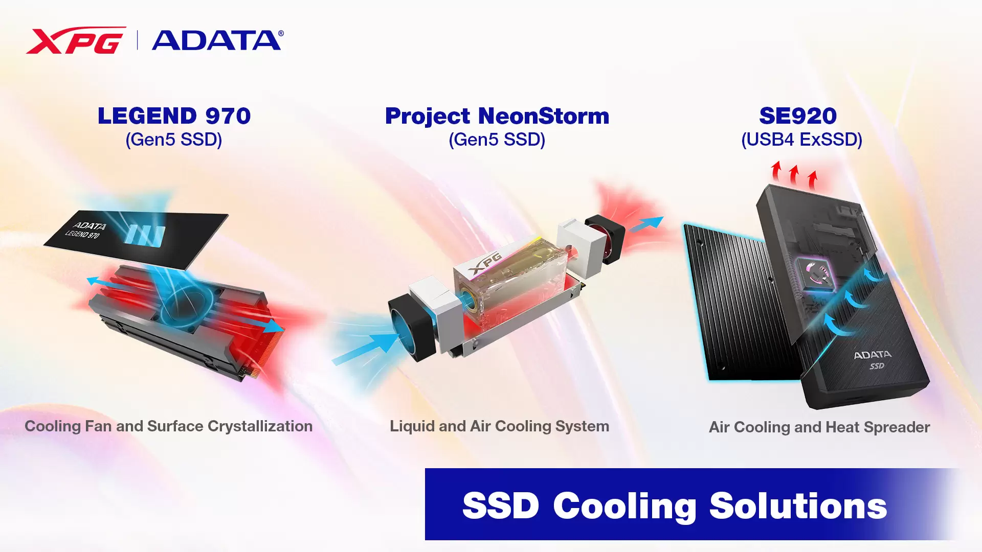 ADATA'nın Yeni Nesil SSD Soğutma Çözümleri Computex'te Tanıtıldı