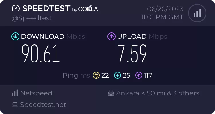 Keenetic Hopper DSL İncelemesi