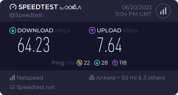 Keenetic Hopper DSL İncelemesi