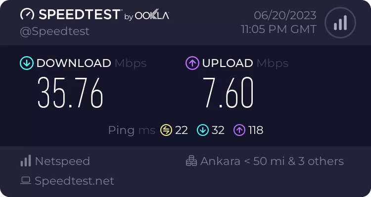 Keenetic Hopper DSL İncelemesi