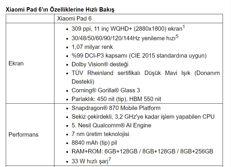 Heyecanla Beklenen Xiaomi Pad 6 Türkiye'de Satışa Sunuldu