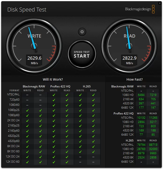 XPG Gammix S70 Blade 1 TB M.2 SSD İncelemesi