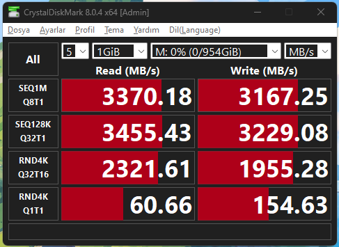 xpg gammix s70 blade crystal disk sonuc