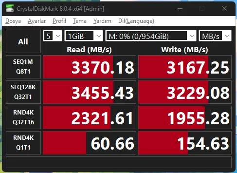 XPG Gammix S70 Blade 1 TB M.2 SSD İncelemesi