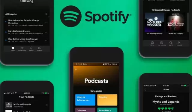 Spotify, OpenAL İşbirliğiyle Podcastlerde Dil Sınırını Kaldırılıyor!