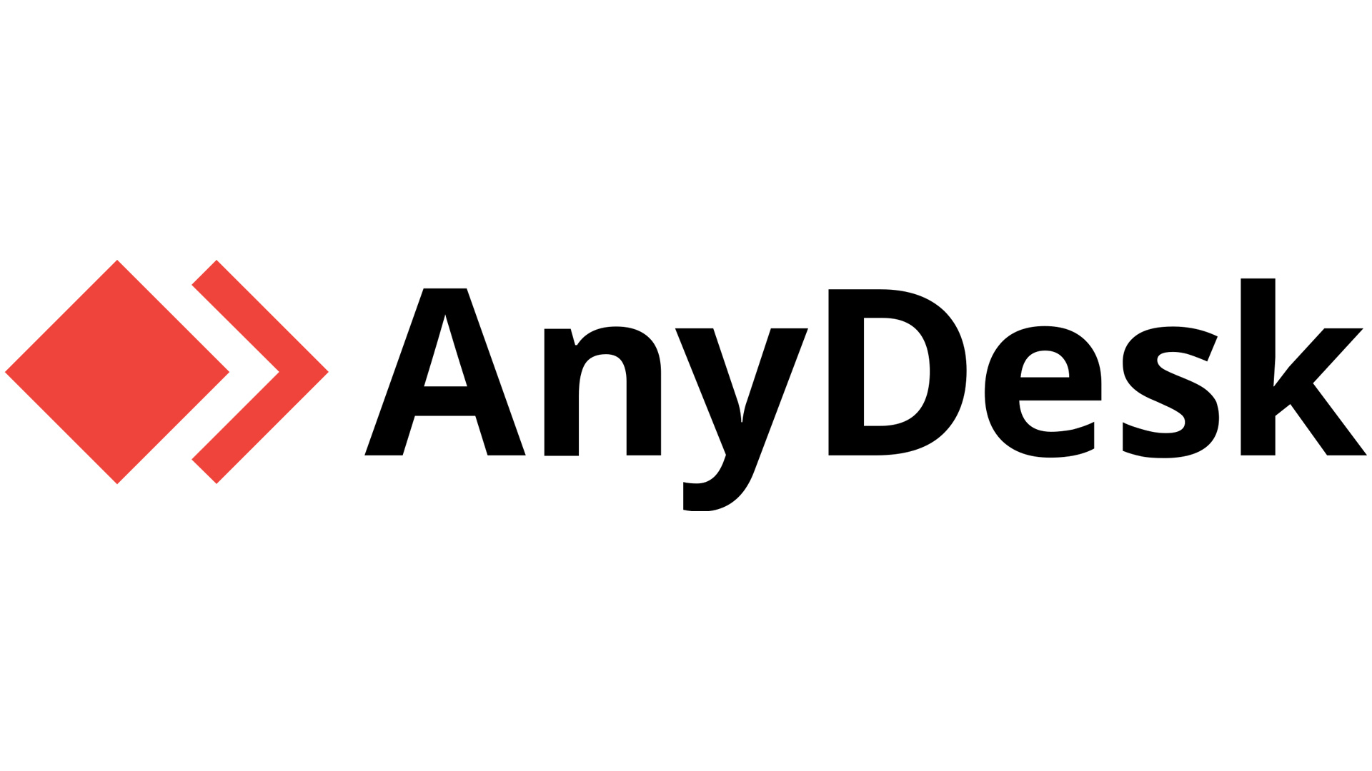 AnyDesk Siber Saldırıya Uğradı! Parola Sıfırlama Çağrısı Yapıldı!