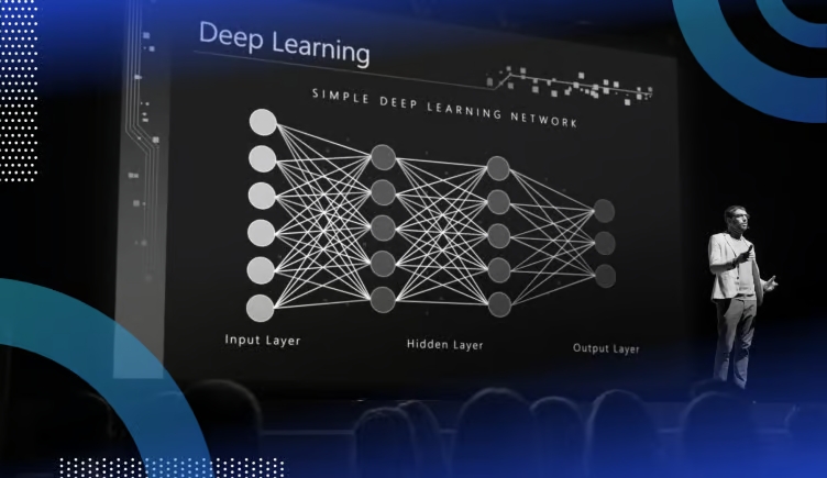 what is deep learning