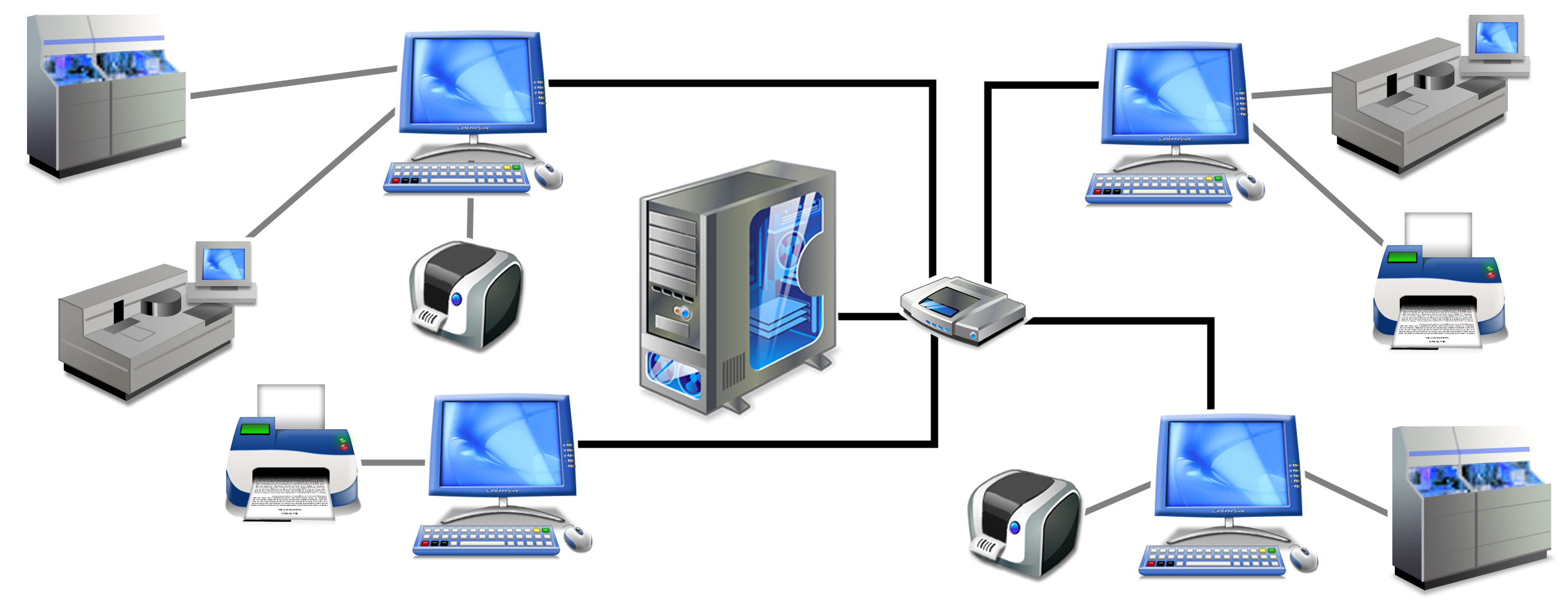 Network System 1