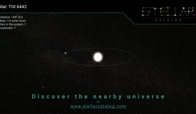 Astronomlar Uzakta Genç Bir Süper-Jüpiter Ekzoplaneti Keşfetti: NGTS-33b