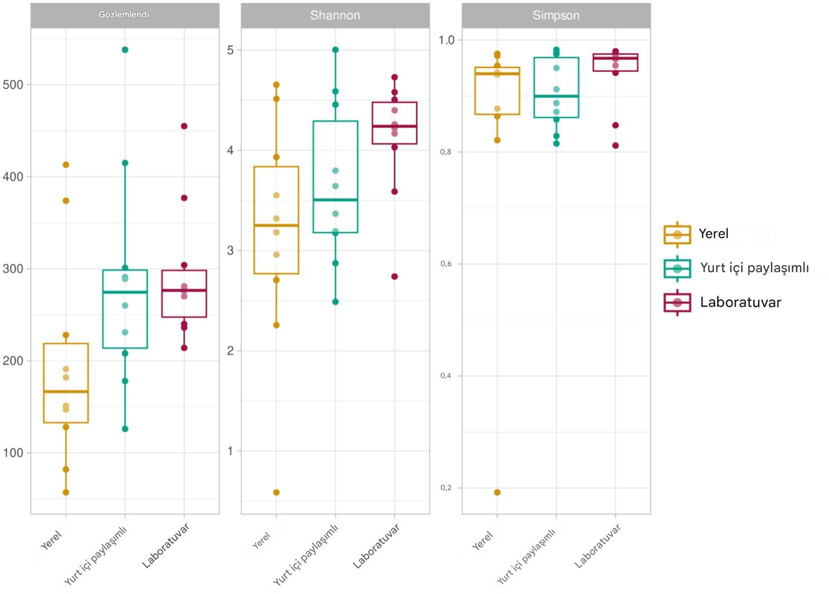 micro dalga tehlikesi 2