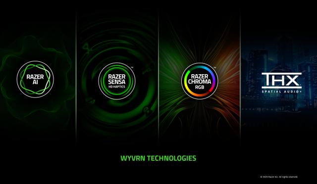 Razer’dan Yapay Zekalı Oyun Ekosistemi: WYVRN Geliyor!