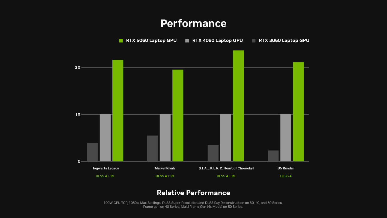 NVIDIA Computex 2025 5