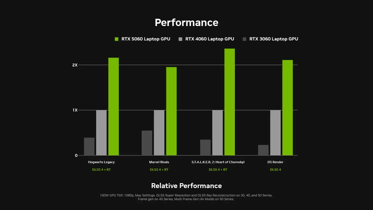 NVIDIA Computex 2025 5