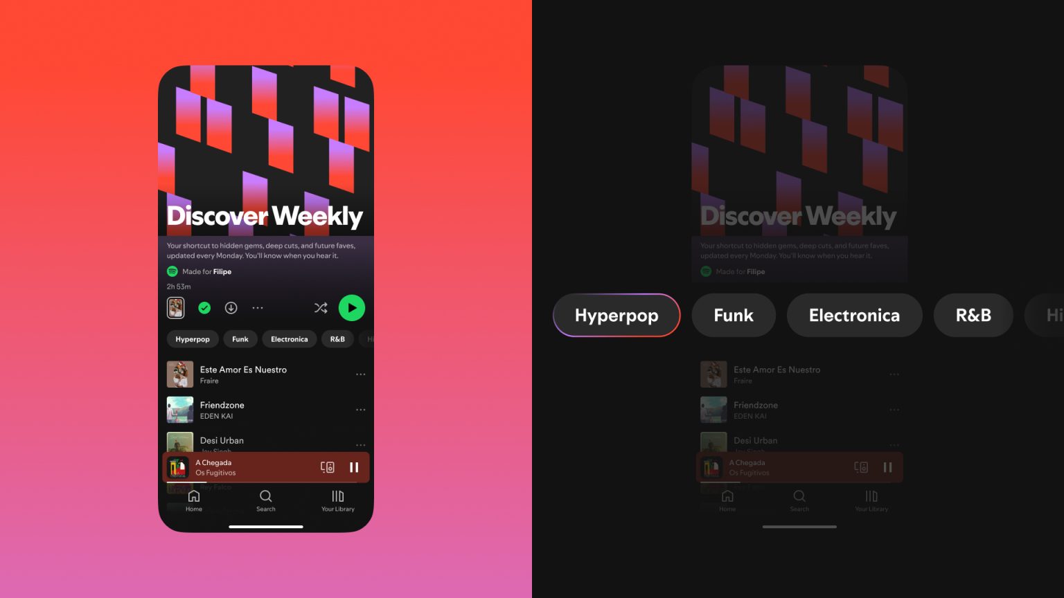 discowereekly