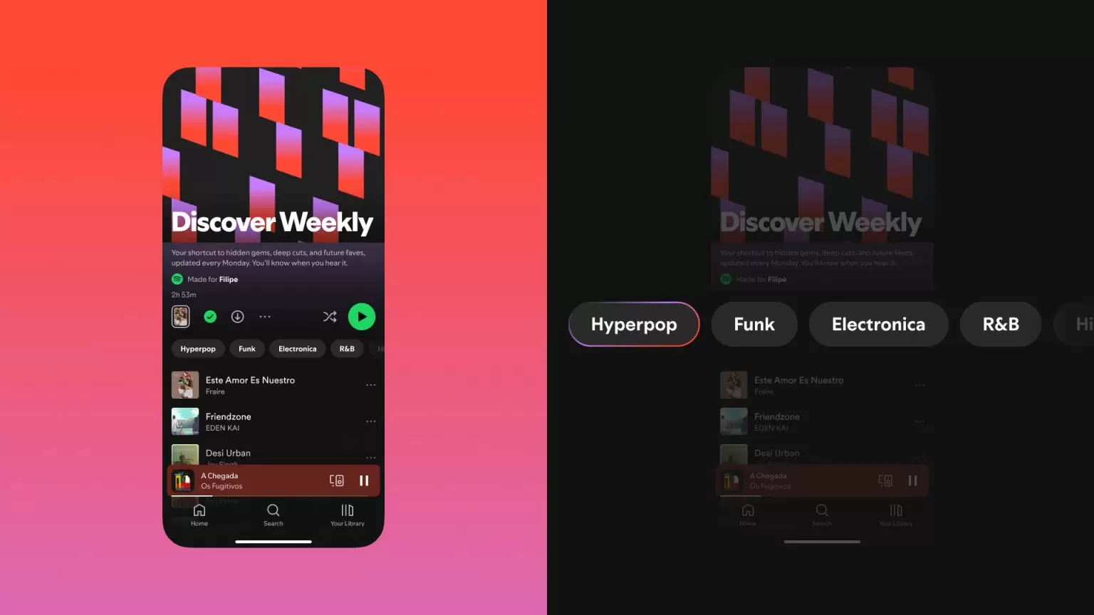 discowereekly